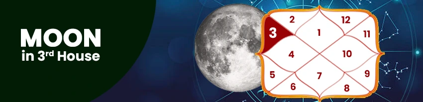 Moon in 3rd House Moon in 3rd House